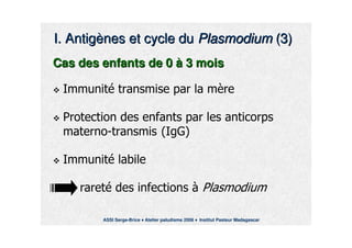 I. AntigI. Antigèènes et cycle dunes et cycle du PlasmodiumPlasmodium (3)(3)
Cas des enfants de 0Cas des enfants de 0 àà 3 mois3 mois
!!
&& ''
((
!! ))
ASSI Serge-Brice Atelier paludisme 2006 Institut Pasteur Madagascar
 