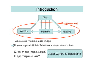 Qu’est ce que l’homme a fait?
Et que compte-t-il faire?
Dieu a crée l’homme à son image
Donner la possibilité de faire face à toutes les situations
Dieu
HommeVecteur Parasite
Lutter Contre le paludisme
Environnement
Introduction
 
