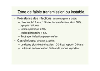 Zone de faible transmission ou instable
• Prévalence des infections: Luxemburger et al (1996)
– chez les 4-15 ans, 1,5 infections/enfant/an; dont 68%
symptomatiques
– Indice splénique 2-9%
– Indice parasitaire 1-6%
– Tout age 1infection/personne/an
• Cas cliniques: Erhart et al. (2004)
– Le risque plus élevé chez les 10-39 par rapport 0-9 ans
– Le travail en foret est un facteur de risque important
 