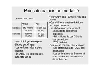Poids du paludisme:mortalité
94 000
(8,4%)
962 000
(85,7%)
Mortalité
33 000 000
(8,3%)
343 000 000
(86,4%)
Morbidité
AsieAfrique
•Morbidité générale plus
élevée en Afrique
•Les enfants <5ans plus
touchés
•En Asie, les adultes sont
autant touchés
•Pour Snow et al (2005) et Hay et al
(2004) :
• Ces chiffres surestime l’Afrique
par rapport au reste.
•Les chiffres corrects seraient :
•2,2 Mds de personnes
exposées
•515 millions de cas 70% de
cas en Afrique
•25% en Asie
•Cela paraît d’autant plus vrai que:
•Les statistiques de l’OMS sont
peu fiables
•Les estimations de Snow et al
sont basées sur des résultats
de recherches
•Selon l’OMS (2005)
 