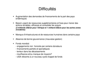 Augmentation des demandes de financements de la part des pays
endémiques
Besoin urgent de ressources supplémentaires et fixes pour mener des
actions durables, efficaces et consolider les acquis
(2 milliards US$/an pour l’Afrique et 1 milliard US$/an pour les autres zones
d’endémie)
Manque d’infrastructures et de ressources humaines dans certains pays
Absence de bonne gouvernance (mauvaise gestion)
Fonds mondial:
- engagements non honorés par certains donateurs
- financements partiels et sporadiques
- lenteur dans les décaissements
- insuffisance et/ou manque de moyens?
- USA réticents à un nouveau cycle d’appel de fonds
Difficultés
 