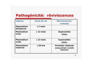 "
0
!
± *1
$ 2 3
!
± )*
4$ 2 3
!
± )*
&
± *
5