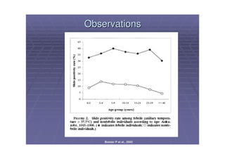 Atelier paludisme 2006Atelier paludisme 2006
ObservationsObservations
Boisier P et al., 2002
 