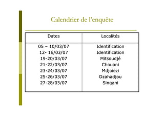 ""
9 39 3
))
9 3 :9 3 :
:) 3:) 3
. !. !
>> GG 5 AEAF5 AEAF
55 // 5 AEAF5 AEAF
5H5H// AEAFAEAF
55// AEAFAEAF
EE// ;AEAF;AEAF
>>// AEAFAEAF
FF// =AEAF=AEAF
**
 