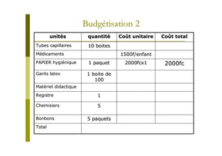 ((
>>4 -4 -
>>))
55& !& !
99
DD
5 -5 -
55
@ #@ #
#5#555"& ) !"& ) !
5> A5> A99
5 -5 -D -D -
((((
 