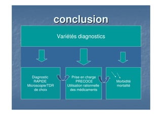 conclusionconclusion
Variétés diagnostics
Prise en charge
PRECOCE
Utilisation rationnelle
des médicaments
Diagnostic
RAPIDE
Microscopie/TDR
de choix
Morbidité
mortalité
 