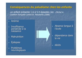 ConsConsééquences du paludisme chez les enfantsquences du paludisme chez les enfants
•• AnAnéémiemie
•• InsuffisanceInsuffisance
pondpondééralerale àà lala
naissancenaissance
•• MalnutritionMalnutrition
•• ÉÉpilepsiepilepsie
•• ProblProblèèmesmes
neurologiquesneurologiques
•• Absence longueAbsence longue àà
ll’é’écolecole
•• ddéépendance danspendance dans
la viela vie
•• ddééccèèss
un enfant présente 1.6 à 5.4 épisodes /an . (Michel A.
Coalition française contre le. Paludisme.(2006)
 