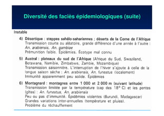L
a
l
DiversitDiversitéé des facides facièèss éépidemiologiquespidemiologiques (suite)(suite)
 