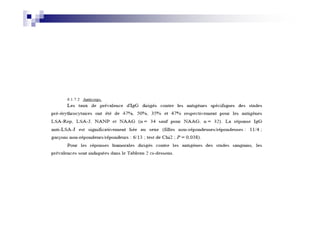 Candidats vaccins, leurs anticorps et la protection contre le paludisme