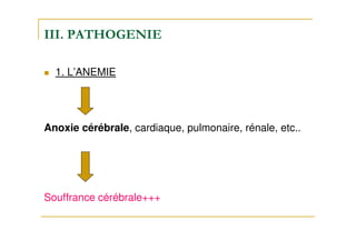 III. PATHOGENIE
1. L’ANEMIE
Anoxie cérébrale, cardiaque, pulmonaire, rénale, etc..
Souffrance cérébrale+++
 