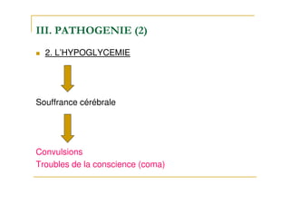III. PATHOGENIE (2)
2. L’HYPOGLYCEMIE
Souffrance cérébrale
Convulsions
Troubles de la conscience (coma)
 