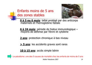Atelier Paludisme 2007 14
Enfants moins de 5 ans
des zones stables
0 à 5 ou 6 mois: bébé protégé par des anticorps
maternels et l’hémoglobine fœtale
6 à 24 mois: période de hiatus immunologique –
moyens de défense par fièvre et cytokine
2 ans: protection chronique à bas niveau
> 5 ans: les accidents graves sont rares
10 à 15 ans: accès simple bénin
Le paludisme: une des 5 causes de mortalité chez les enfants de moins de 5 ans
 
