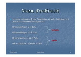 06/05/200806/05/2008 Atelier 2008Atelier 2008 1010
Niveau dNiveau d’’endendéémicitmicitéé
Les deux indicateurs (IndiceLes deux indicateurs (Indice PlasmodiquePlasmodique et Indice Splet Indice Spléénique) ontnique) ont
permis un classement des rpermis un classement des réégions en:gions en:
Hypo endHypo endéémique: 0 et 10%mique: 0 et 10%
MMéésoso--endendéémiquemique: 11 et 50%: 11 et 50%
HyperHyper--endendéémiquemique: 51 et 75%: 51 et 75%
HoloHolo--endendéémiquemique: sup: supéérieurrieur àà 75%75%
InstableInstable
stablestable
 