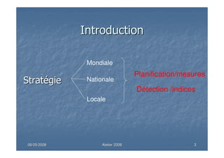 06/05/200806/05/2008 Atelier 2008Atelier 2008 33
IntroductionIntroduction
StratStratéégiegie
Planification/mesures
Détection /indices
Nationale
Mondiale
Locale
 