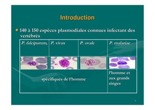 3
IntroductionIntroduction
140140 àà 150 esp150 espèècesces plasmodialesplasmodiales connues infectant desconnues infectant des
vertvertéébrbrééss
P.P. malariaemalariaeP. ovaleP. ovaleP.P. vivaxvivaxP.P. falciparumfalciparum,,
ll’’homme ethomme et
aux grandsaux grands
singessinges
spspéécifiques de lcifiques de l’’hommehomme
 
