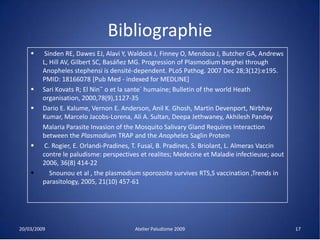 Bibliographie
 Sinden RE, Dawes EJ, Alavi Y, Waldock J, Finney O, Mendoza J, Butcher GA, Andrews
L, Hill AV, Gilbert SC, Basáñez MG. Progression of Plasmodium berghei through
Anopheles stephensi is densité-dependent. PLoS Pathog. 2007 Dec 28;3(12):e195.
PMID: 18166078 [Pub Med - indexed for MEDLINE]
 Sari Kovats R; El Nin˜ o et la sante´ humaine; Bulletin of the world Heath
organisation, 2000,78(9),1127-35
 Dario E. Kalume, Vernon E. Anderson, Anil K. Ghosh, Martin Devenport, Nirbhay
Kumar, Marcelo Jacobs-Lorena, Ali A. Sultan, Deepa Jethwaney, Akhilesh Pandey
Malaria Parasite Invasion of the Mosquito Salivary Gland Requires Interaction
between the Plasmodium TRAP and the Anopheles Saglin Protein
 C. Rogier, E. Orlandi-Pradines, T. Fusaï, B. Pradines, S. Briolant, L. Almeras Vaccin
contre le paludisme: perspectives et realites; Medecine et Maladie infectieuse; aout
2006, 36(8) 414-22
 Snounou et al , the plasmodium sporozoite survives RTS,S vaccination ,Trends in
parasitology, 2005, 21(10) 457-61
20/03/2009 Atelier Paludisme 2009 17
 