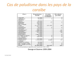 Cas de paludisme dans les pays de la
caraïbe
24/08/2009
George et Geanne 1999-2004
 