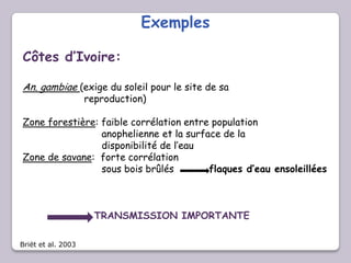 Exemples
Côtes d’Ivoire:
An. gambiae (exige du soleil pour le site de sa
reproduction)
Zone forestière: faible corrélation entre population
anophelienne et la surface de la
disponibilité de l’eau
Zone de savane: forte corrélation
sous bois brûlés flaques d’eau ensoleillées
TRANSMISSION IMPORTANTE
Briët et al. 2003
 