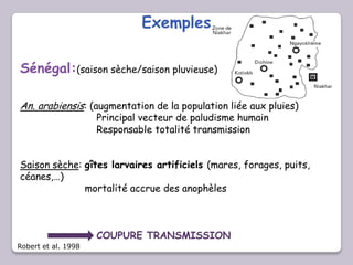 Robert et al. 1998
Exemples
Sénégal:(saison sèche/saison pluvieuse)
An. arabiensis: (augmentation de la population liée aux pluies)
Principal vecteur de paludisme humain
Responsable totalité transmission
Saison sèche: gîtes larvaires artificiels (mares, forages, puits,
céanes,…)
mortalité accrue des anophèles
COUPURE TRANSMISSION
 