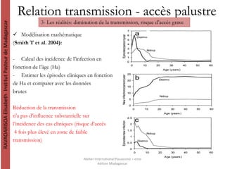 Relation transmission - accès palustre
RAVAOARISOAElisabethInstitutPasteurdeMadagascar
Atelier International Paludisme 7 ème
édition Madagascar
3- Les réalités: diminution de la transmission, risque d’accès grave
 Modélisation mathématique
(Smith T et al. 2004):
- Calcul des incidence de l’infection en
fonction de l’âge (Ha)
- Estimer les épisodes cliniques en fonction
de Ha et comparer avec les données
brutes
Réduction de la transmission
n’a pas d’influence substantielle sur
l’incidence des cas cliniques (risque d’accès
4 fois plus élevé en zone de faible
transmission)
 