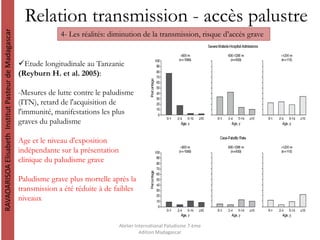 Relation transmission - accès palustre
RAVAOARISOAElisabethInstitutPasteurdeMadagascar
Atelier International Paludisme 7 ème
édition Madagascar
4- Les réalités: diminution de la transmission, risque d’accès grave
Etude longitudinale au Tanzanie
(Reyburn H. et al. 2005):
-Mesures de lutte contre le paludisme
(ITN), retard de l'acquisition de
l'immunité, manifestations les plus
graves du paludisme
Age et le niveau d'exposition
indépendante sur la présentation
clinique du paludisme grave
Paludisme grave plus mortelle après la
transmission a été réduite à de faibles
niveaux
 