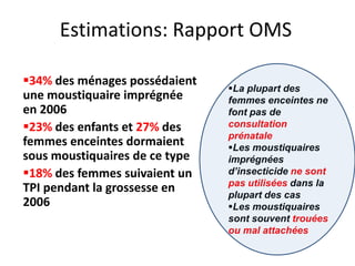 Estimations: Rapport OMS
34% des ménages possédaient
une moustiquaire imprégnée
en 2006
23% des enfants et 27% des
femmes enceintes dormaient
sous moustiquaires de ce type
18% des femmes suivaient un
TPI pendant la grossesse en
2006
La plupart des
femmes enceintes ne
font pas de
consultation
prénatale
Les moustiquaires
imprégnées
d’insecticide ne sont
pas utilisées dans la
plupart des cas
Les moustiquaires
sont souvent trouées
ou mal attachées
 