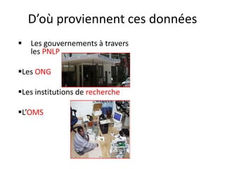 D’où proviennent ces données
 Les gouvernements à travers
les PNLP
Les ONG
Les institutions de recherche
L’OMS
 