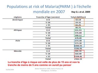 Populations at risk of Malaria(PARM ) à l’échelle
mondiale en 2007
03/04/2009
Atelier Paludisme 2009, Institut Pasteur de
Madagascar, 7é Edition
Hay S.I. et al. 2009
La tranche d’âge à risque est celle de plus de 15 ans et non la
tranche de moins de 5 ans comme on aurait pu penser
 