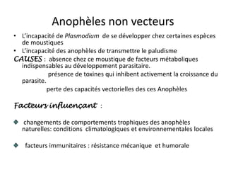 Anophèles non vecteurs
• L’incapacité de Plasmodium de se développer chez certaines espèces
de moustiques
• L’incapacité des anophèles de transmettre le paludisme
CAUSES : absence chez ce moustique de facteurs métaboliques
indispensables au développement parasitaire.
présence de toxines qui inhibent activement la croissance du
parasite.
perte des capacités vectorielles des ces Anophèles
Facteurs influençant :
changements de comportements trophiques des anophèles
naturelles: conditions climatologiques et environnementales locales
facteurs immunitaires : résistance mécanique et humorale
 