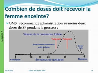 Combien de doses doit recevoir la
femme enceinte?
OMS : recommande administration au moins deux
doses de SP pendant la grossesse
10/04/2009 Atelier Paludisme 2009 16
Semaine5
 