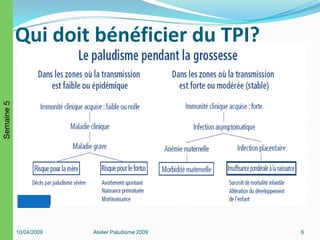 Qui doit bénéficier du TPI?
10/04/2009 Atelier Paludisme 2009 6
Semaine5
 