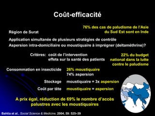 Coût-efficacité
Région de Surat
76% des cas de paludisme de l’Asie
du Sud Est sont en Inde
Application simultanée de plusieurs stratégies de contrôle
Aspersion intra-domiciliaire ou moustiquaire à imprégner (deltaméthrine)?
Critères: coût de l’intervention
effets sur la santé des patients
Consommation en insecticide 26% moustiquaire
74% aspersion
Stockage moustiquaire = 3x aspersion
Coût par tête moustiquaire = aspersion
22% du budget
national dans la lutte
contre le paludisme
A prix égal, réduction de 69% le nombre d’accès
palustres avec les moustiquaires
Bahtia et al., Social Science & Medicine, 2004, 59: 525–39
 