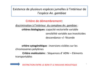 Existence de plusieurs espèces jumelles à l’intérieur de
l’espèce An. gambiae
Critère de démembrement:
discrimination à l’intérieur du complexe An. gambiae :
critères biologiques :capacité vectorielle variable
sensibilité variable aux insecticides
descendance +/- féconde
critère cytogénétique : inversions visibles sur les
chromosomes polytènes
Critère moléculaire : Séquences d’ ADNr – Eléments
transportables
DISTINCTION ENTRE LE BON ET LE MAUVAIS MOUSTIQUE
5
 