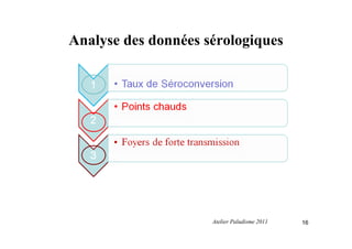 Analyse des données sérologiques
16Atelier Paludisme 2011
 