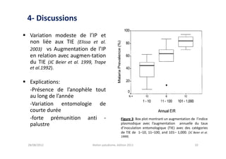 4- Discussions
 Variation modeste de l’IP et
  non liée aux TIE (Elissa et al.
  2003) vs Augmentation de l’IP
  en relation avec augmen-tation
  du TIE (JC Beier et al. 1999, Trape
   et al.1992).

 Explications:
  -Présence de l’anophèle tout
  au long de l’année
  -Variation entomologie de
  courte durée
  -forte prémunition anti -                         Figure 3: Box plot montrant un augmentation de l’indice
  palustre                                          plasmodique avec l’augmentation annuelle du taux
                                                    d’inoculation entomologique (TIE) avec des catégories
                                                    de TIE de 1–10, 11–100, and 101– 1,000. (JC Beier et al.
                                                    1999)

  28/08/2012                   Atelier paludisme, édition 2011                                     10
 