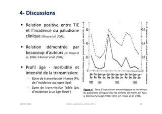 4- Discussions
 Relation positive entre TIE
  et l’incidence du paludisme
  clinique (Elissa et al. 2003).

 Relation démontrée par
  beaucoup d’auteurs (JF. Trape et
     al. 1996; S Bonnet et al. 2002)


 Profil âge - morbidité et
  intensité de la transmission:
      - Zone de transmission intense (Pic
        de l’incidence au jeune âge)
      - Zone de transmission faible (pic
                                                         Figure 4: Taux d’inoculation entomologique et incidence
        d’incidence à un âge élevé )                     du paludisme clinique chez les enfants de moins de 7ans
                                                         à Dielmo (Senegal) 1990-1993. (JF. Trape et al. 1996)

28/08/2012                             Atelier paludisme, édition 2011                                   11
 
