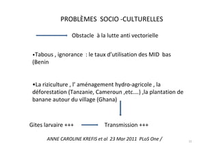 PROBLÈMES SOCIO -CULTURELLES

                 Obstacle à la lutte anti vectorielle


 •Tabous , ignorance : le taux d’utilisation des MID bas
 (Benin


 •La riziculture , l’ aménagement hydro-agricole , la
 déforestation (Tanzanie, Cameroun ,etc.…) ,la plantation de
 banane autour du village (Ghana)



Gites larvaire +++             Transmission +++

       ANNE CAROLINE KREFIS et al 23 Mar 2011 PLoS One /       15
 