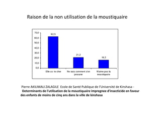 Raison de la non utilisation de la moustiquaire




Pierre AKILIMALI ZALAGILE Ecole de Santé Publique de l'Université de Kinshasa -
 Determinants de l'utilisation de la moustiquaire impregnee d'insecticide en faveur
des enfants de moins de cinq ans dans la ville de kinshasa
 