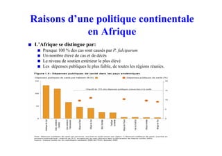 Raisons d’une politique continentale
en Afrique
L’Afrique se distingue par:
Presque 100 % des cas sont causés par P. falciparum
Un nombre élevé de cas et de décès
Le niveau de soutien extérieur le plus élevé
Les dépenses publiques le plus faible, de toutes les régions réunies.
 