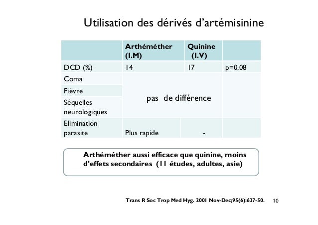 Plan thérapeutique dans les accès graves de paludisme Plan thérapeutique dans les accès graves de paludisme