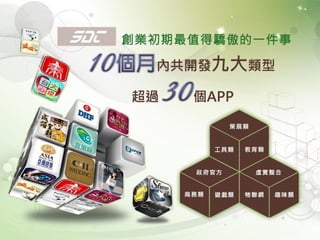 昇鼎國際接案中心
 