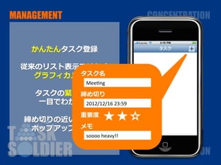 MANAGEMENT	
                              CONCENTRATION	


    かんたんタスク登録                               タスク	
   +	

  従来のリスト表⽰示ではなく
           タスク名
    グラフィカルなUI
                     Mee$ng	

     タスクの緊急度が 締め切り
      ⼀一⽬目でわかる！2012/12/16	
  23:59	

                   重要度
   締め切りの近いタスクは
           メモ
    ポップアップで通知
                     soooo	
  heavy!!	


                                             MOTIVATION	
 