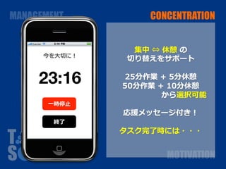 MANAGEMENT	
            CONCENTRATION	


                    集中 ⇔ 休憩 の
      今を⼤大切に！
                   切り替えをサポート

     23:16	
        25分作業 + 5分休憩
                    50分作業 + 10分休憩
                 　 　 　 　 　 　 　から選択可能
       ⼀一時停⽌止
                  応援メッセージ付き！	
  
        終了
                  タスク完了時には・・・


                           MOTIVATION	
 