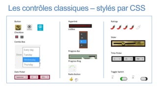 Les contrôles classiques – stylés par CSS
 
