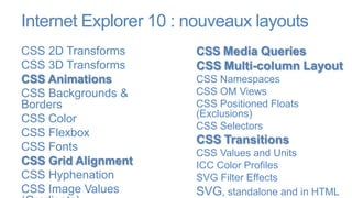 Internet Explorer 10 : nouveaux layouts
CSS 2D Transforms      CSS Media Queries
CSS 3D Transforms      CSS Multi-column Layout
CSS Animations         CSS Namespaces
CSS Backgrounds &      CSS OM Views
Borders                CSS Positioned Floats
                       (Exclusions)
CSS Color
                       CSS Selectors
CSS Flexbox
                       CSS Transitions
CSS Fonts              CSS Values and Units
CSS Grid Alignment     ICC Color Profiles
CSS Hyphenation        SVG Filter Effects
CSS Image Values       SVG, standalone and in HTML
 