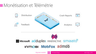 tech.days 2015#mstechdaysKeynote mobilité
 