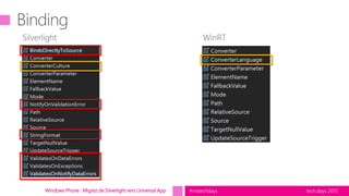 tech.days 2015#mstechdaysWindows Phone : Migrez de Silverlight vers Universal App
 