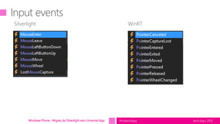 tech.days 2015#mstechdaysWindows Phone : Migrez de Silverlight vers Universal App
 