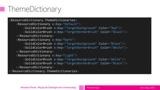 tech.days 2015#mstechdaysWindows Phone : Migrez de Silverlight vers Universal App
<ResourceDictionary.ThemeDictionaries>
<ResourceDictionary x:Key="Default">
<SolidColorBrush x:Key="TargetBackground" Color="Red"/>
<SolidColorBrush x:Key="TargetBorderBrush" Color="Black"/>
</ResourceDictionary>
<ResourceDictionary x:Key=“Dark">
<SolidColorBrush x:Key="TargetBackground" Color="Black"/>
<SolidColorBrush x:Key="TargetBorderBrush" Color="White"/>
</ResourceDictionary>
<ResourceDictionary x:Key=“Light">
<SolidColorBrush x:Key="TargetBackground" Color="White"/>
<SolidColorBrush x:Key="TargetBorderBrush" Color="Black"/>
</ResourceDictionary>
</ResourceDictionary.ThemeDictionaries>
 