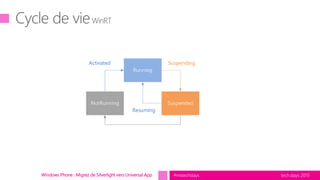 tech.days 2015#mstechdaysWindows Phone : Migrez de Silverlight vers Universal App
 